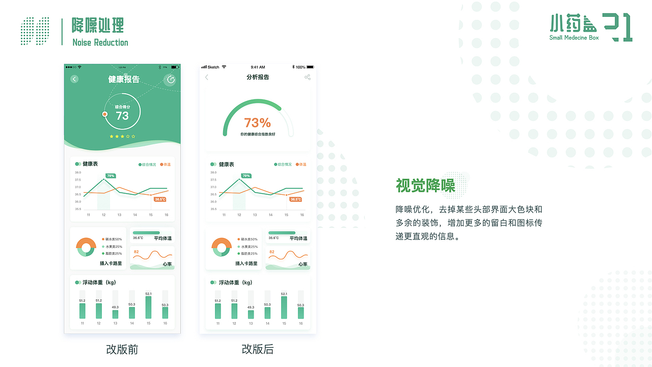 《小药盒》项目 UI（图ZMjIyNjkxNjky） - 交互/UE - 站酷设计师啊咿啊呦阿亮原创素材 - 站酷ZCOOL
