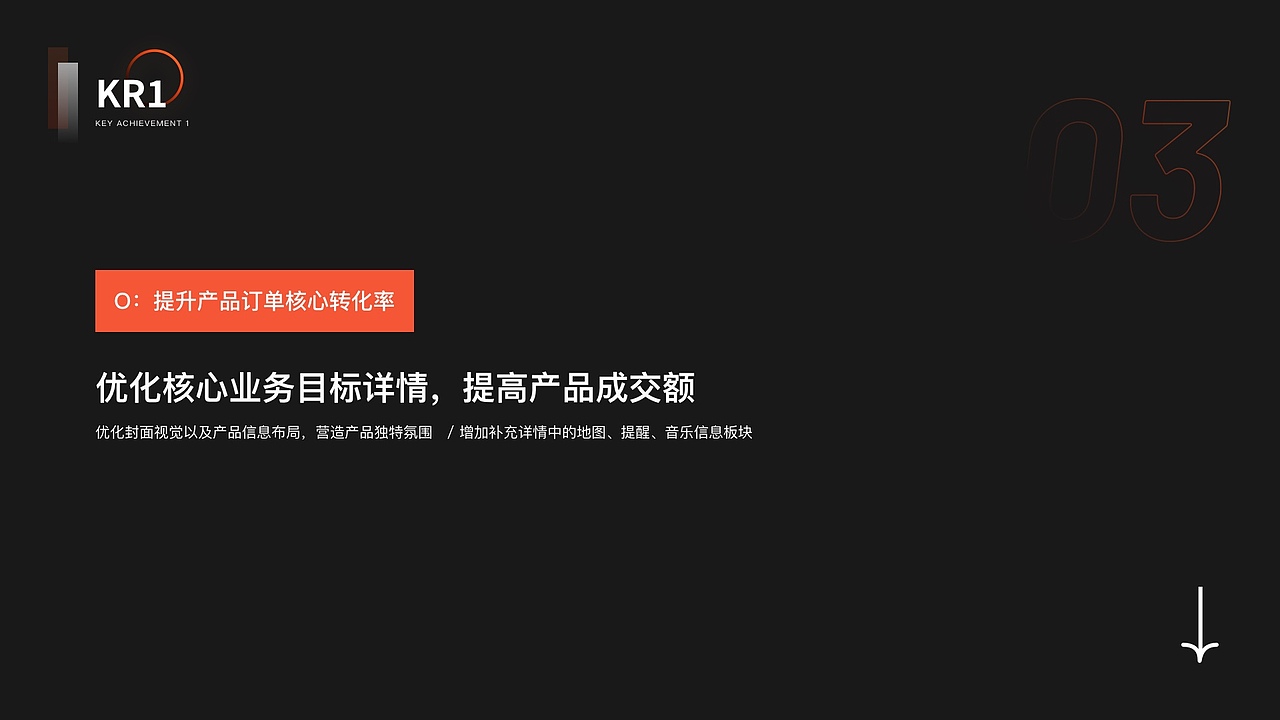 2021作品集-年度总结