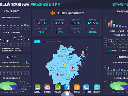 监控系统