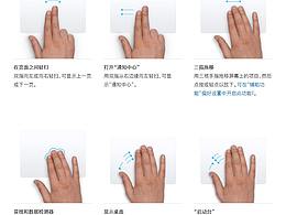 触控屏