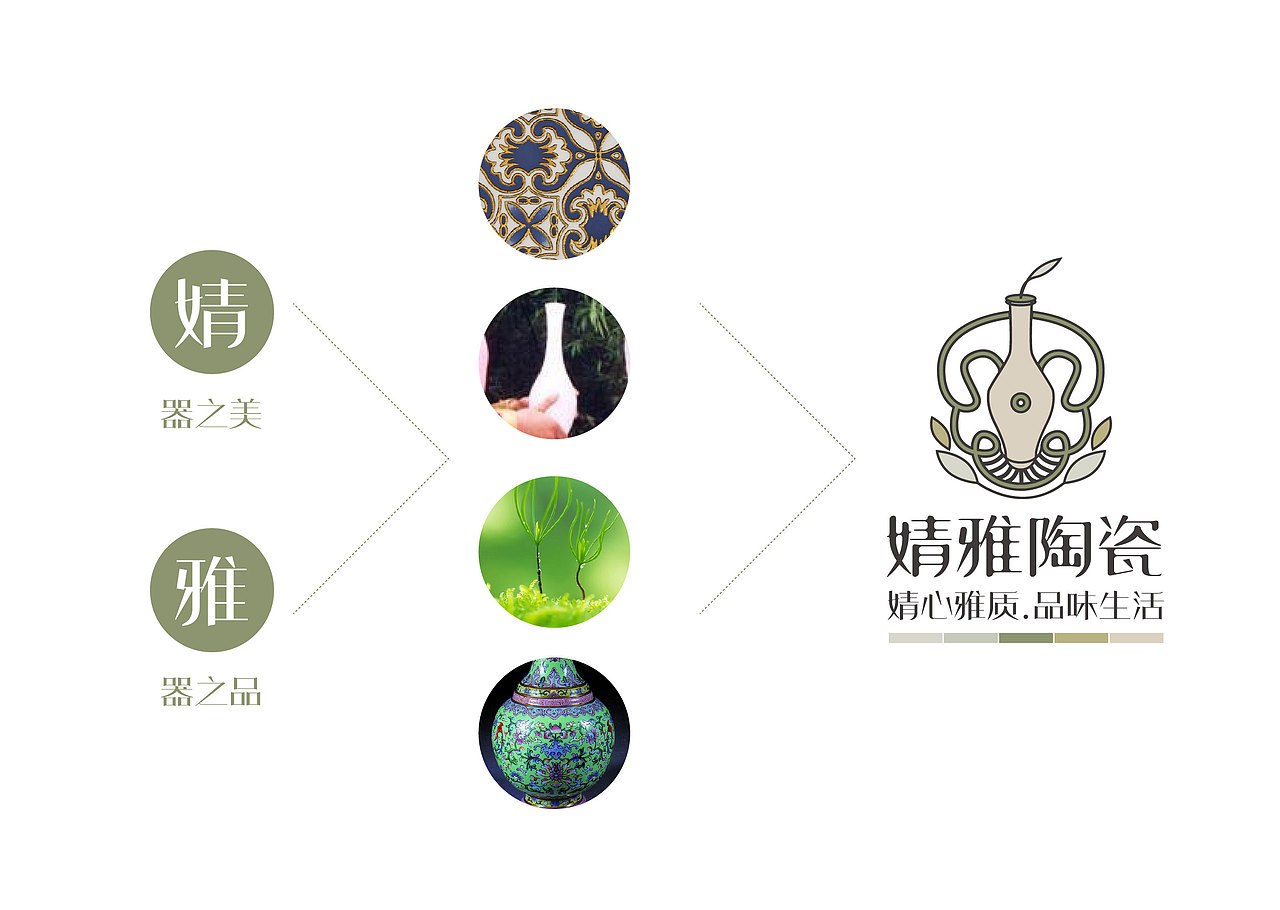 婧雅陶瓷-品牌logo设计