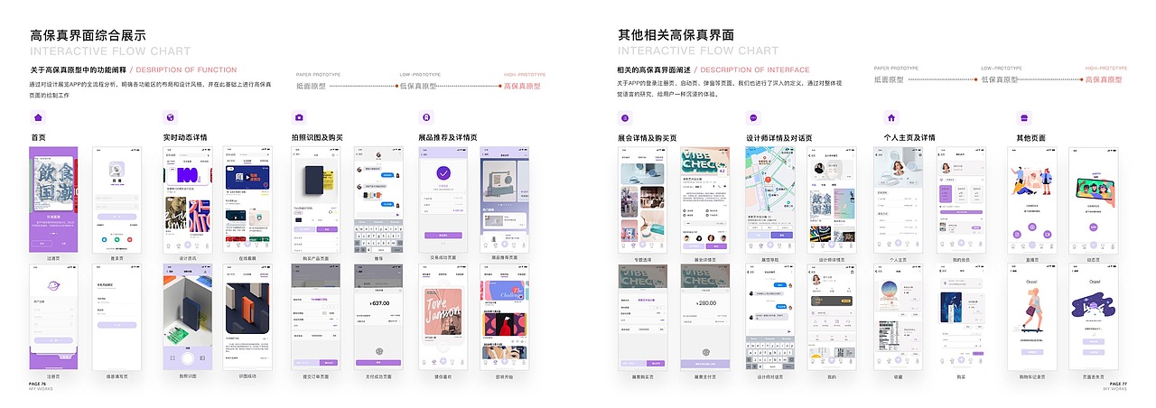 这一份优秀的设计作品集应对考研、找工作无压力!