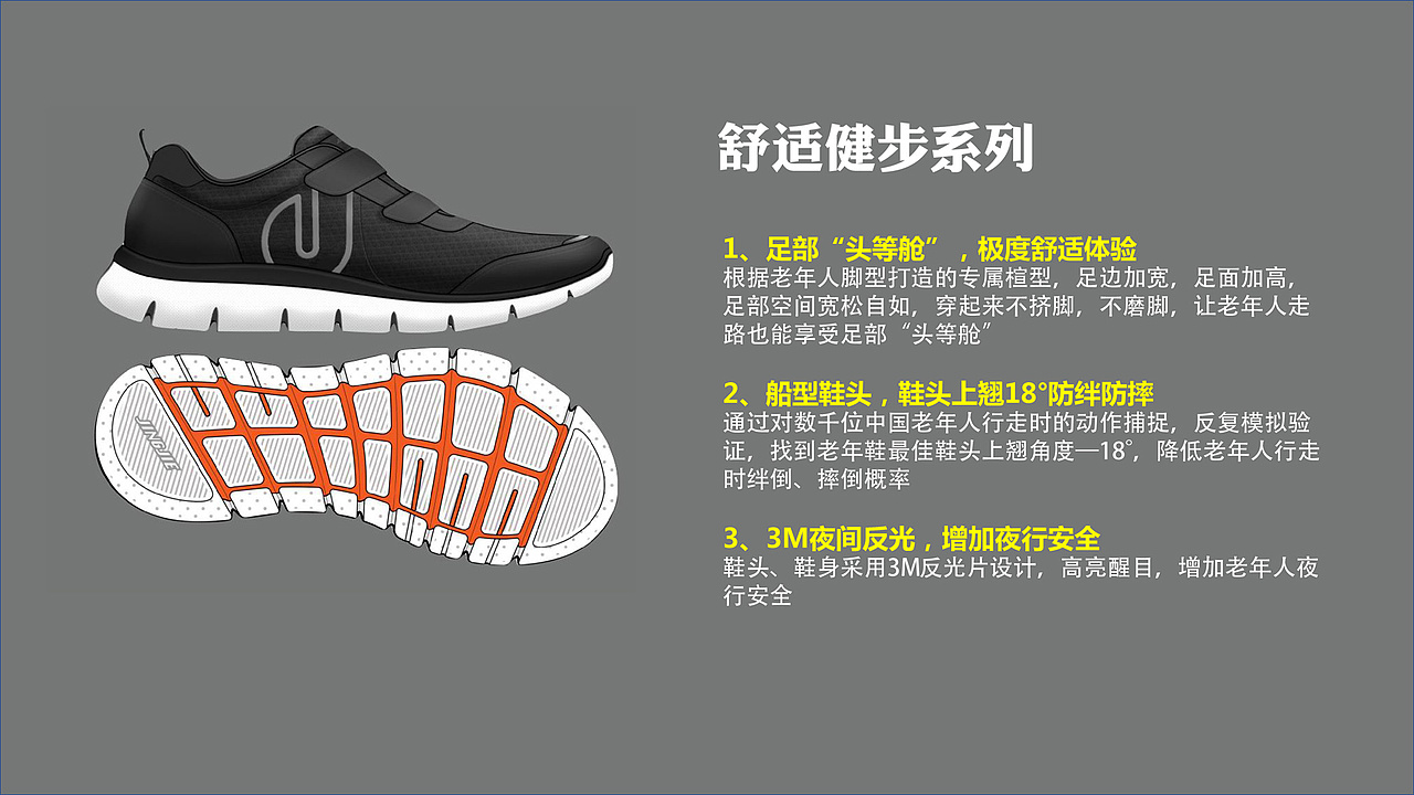 竞界老年鞋专卖店（图ZMjc5MTI3ODEy） - 商业空间设计 - 站酷设计师北京朗策品牌原创素材 - 站酷ZCOOL