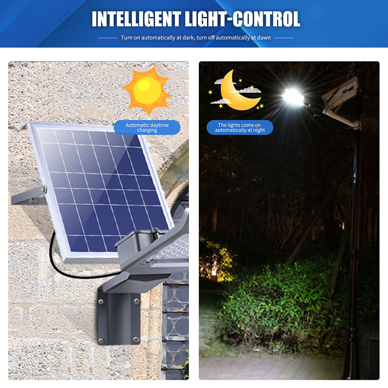 亚马逊主图(太阳能灯具)