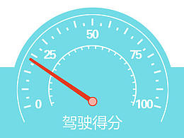 滴滴