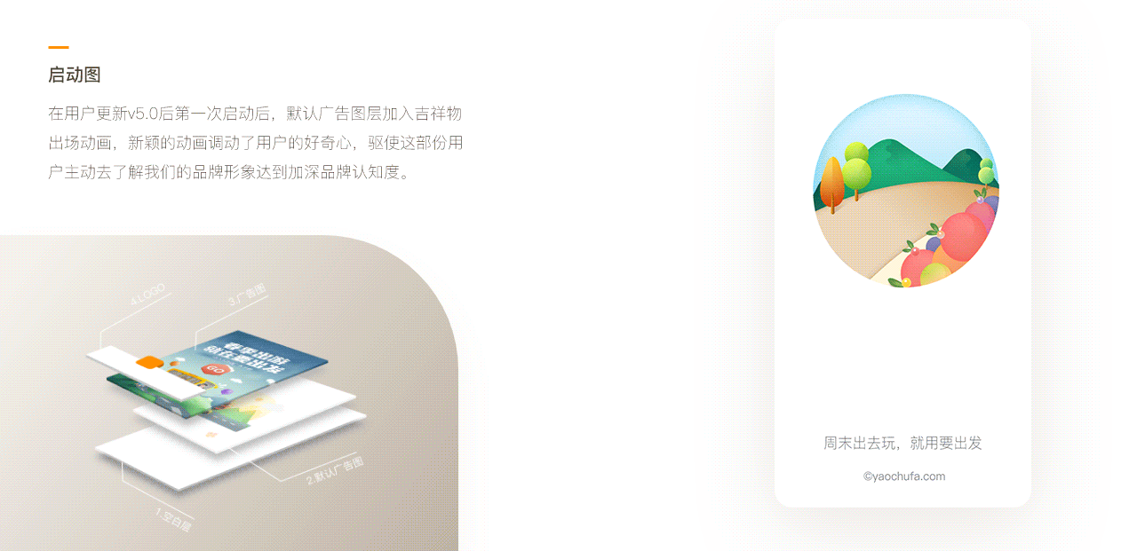 要出发周边游v5.0