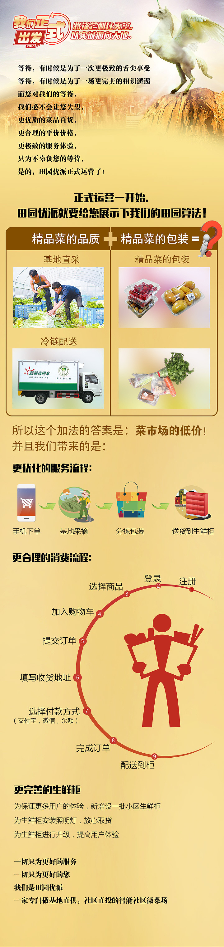 banner/广告图（图ZNTQ4NjE1MTI=） - 运营设计 - 站酷设计师heshuidewuya原创素材 - 站酷ZCOOL