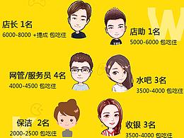 招聘海報，火熱招商