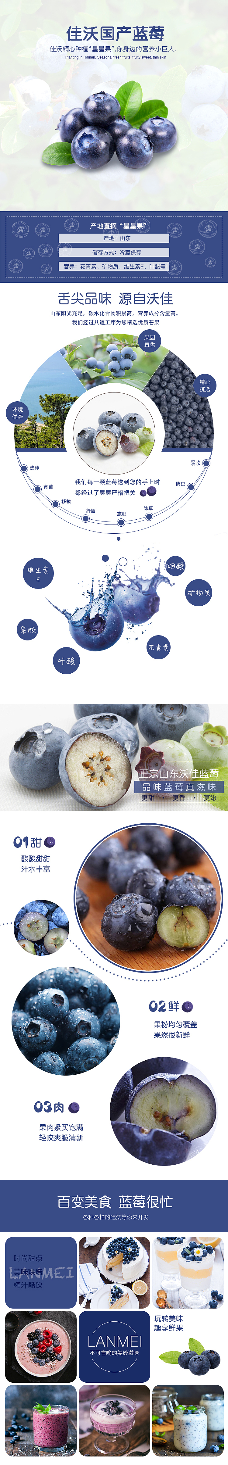 详情页、专题页