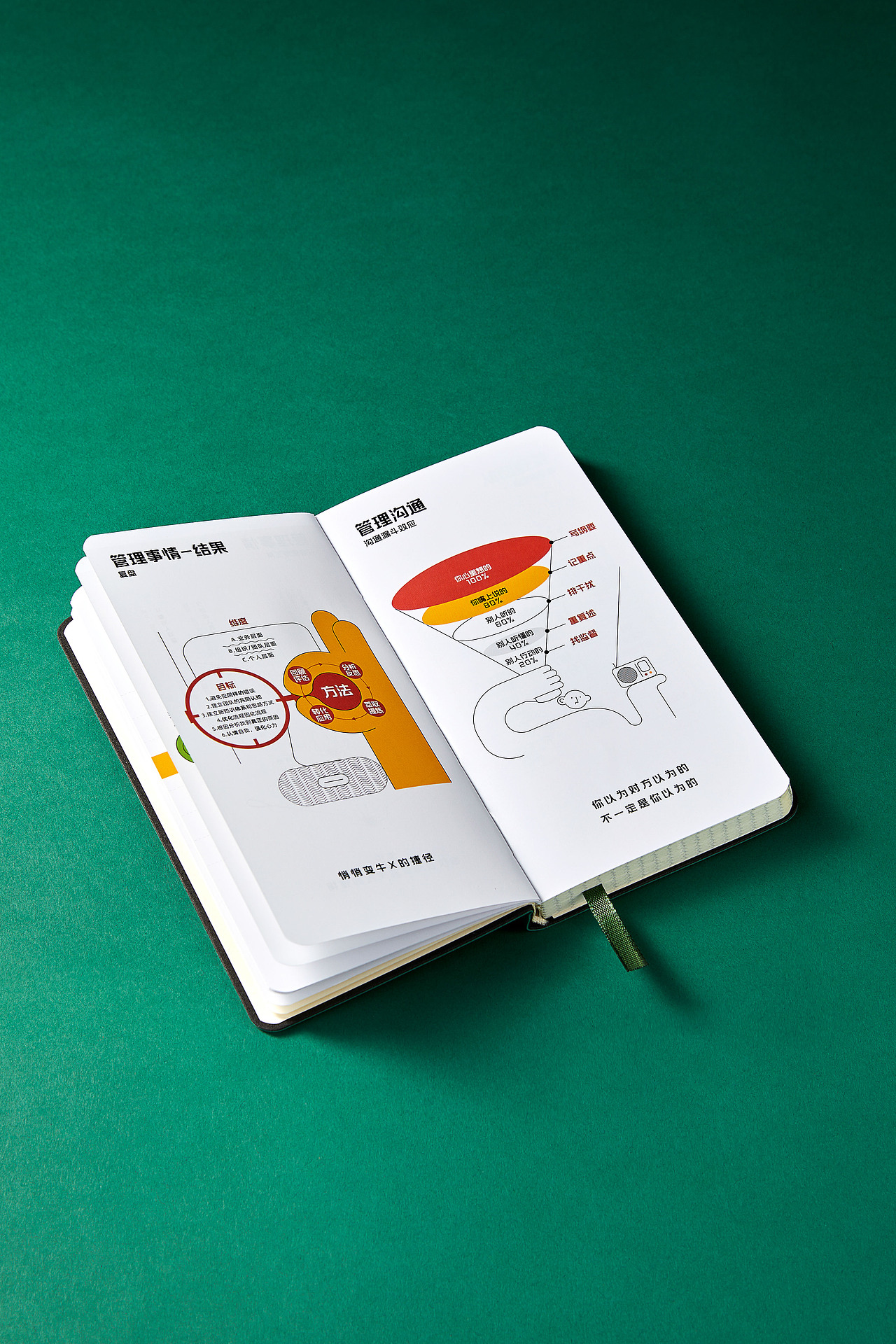 《修仙手册》笔记本 ❌ 铁皮鼓（图ZMzUyODYzNDQw） - 产品摄影 - 站酷设计师铁皮鼓文化原创素材 - 站酷ZCOOL