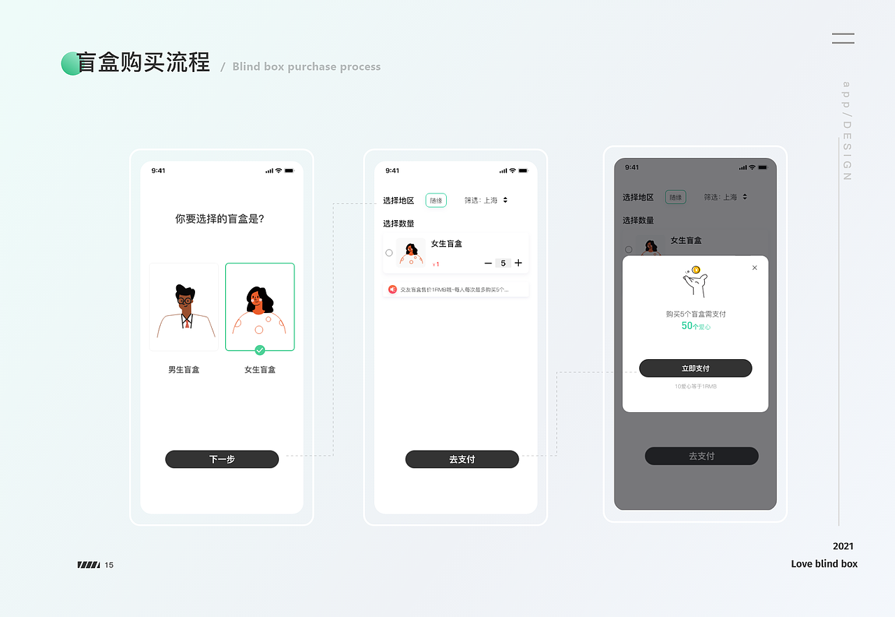 盲盒交友作品集