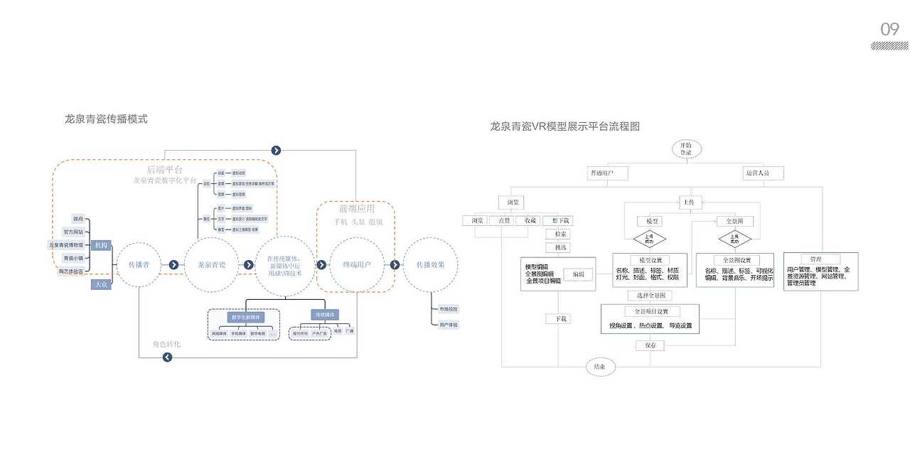 作品集2019（图ZMTYwMTM4NTg4） - 其他 - 站酷设计师xinbby原创素材 - 站酷ZCOOL