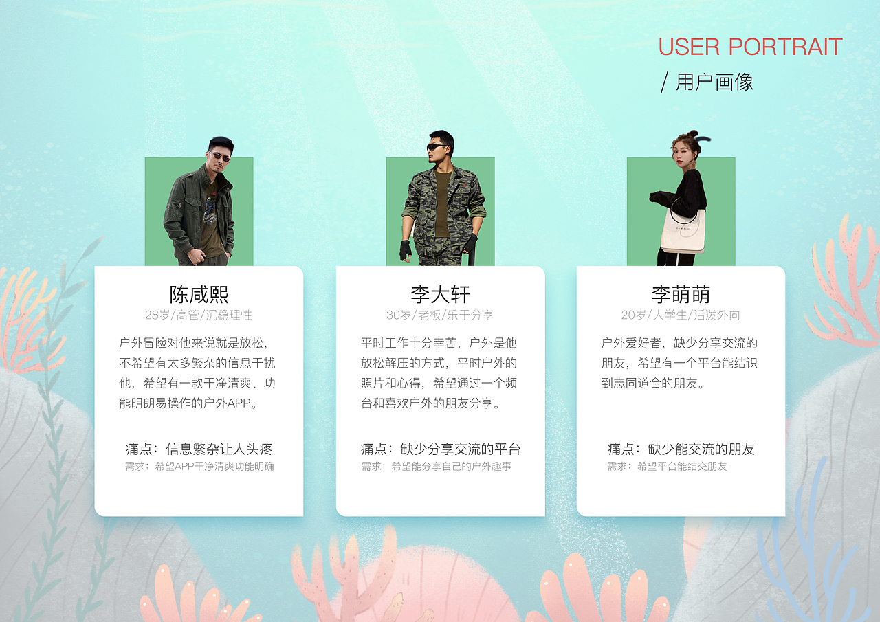 2020作品集展示（图ZMjAzODUzNDIw） - 其他UI - 站酷设计师你什么时候来啊原创素材 - 站酷ZCOOL