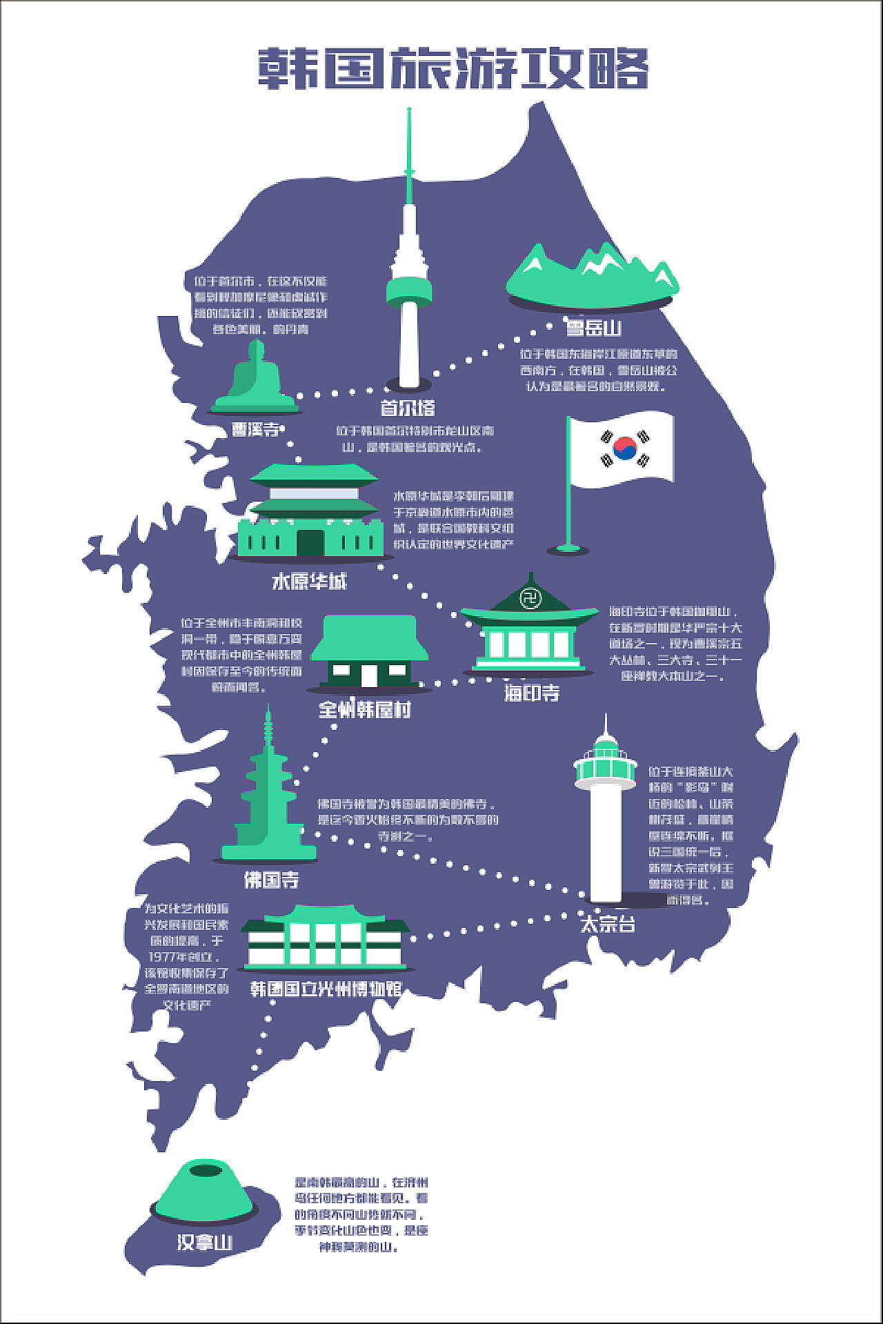 2024N首尔塔-旅游攻略-门票-地址-问答-游记点评，首尔旅游旅游景点推荐-去哪儿攻略