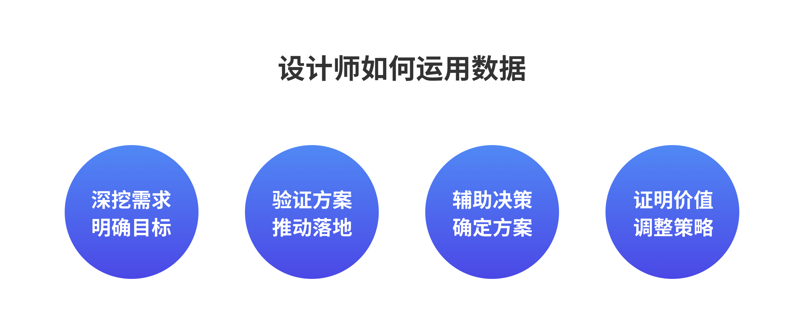 undefined undefined
