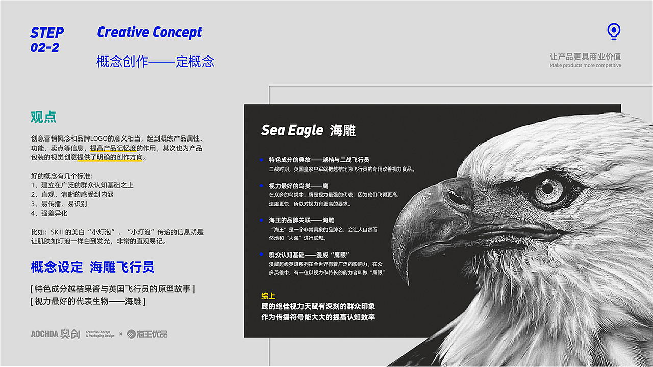 海王优品-眼之宝产品打造（图ZMjgzODg5NzAw） - 包装 - 站酷设计师AOCHDA奥创原创素材 - 站酷ZCOOL