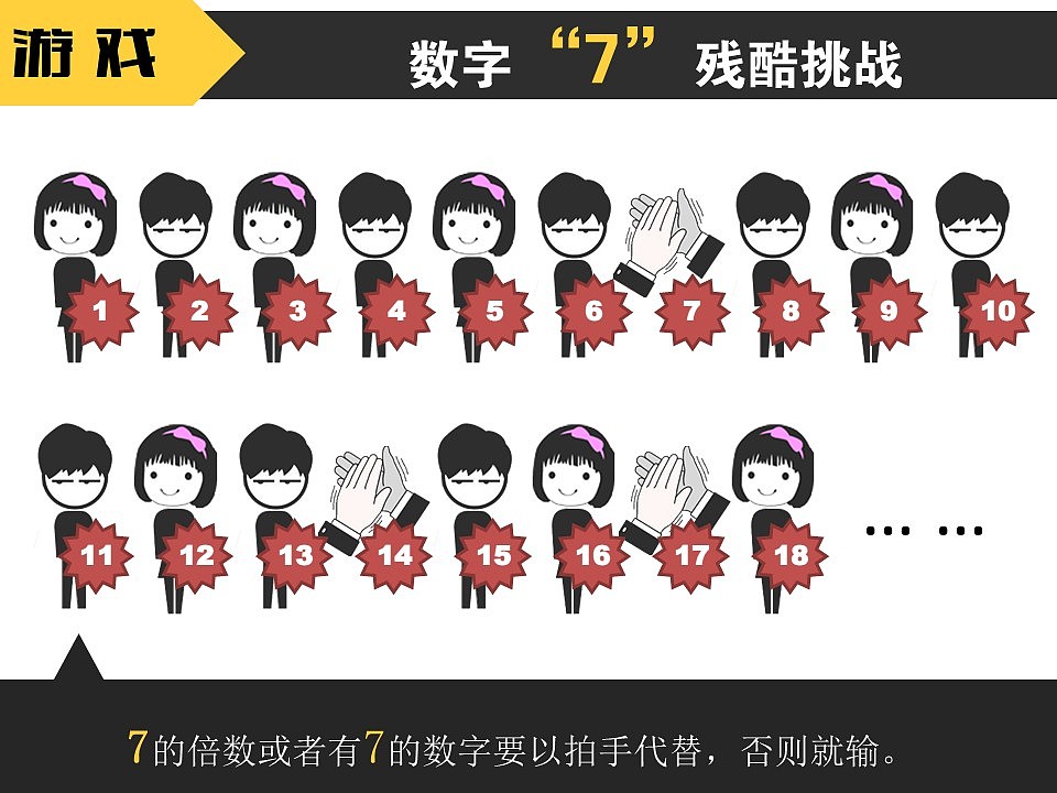 班级联谊活动PPT