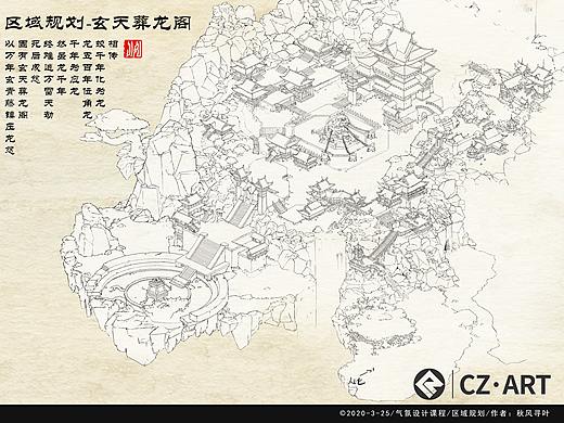 中国风区域规划