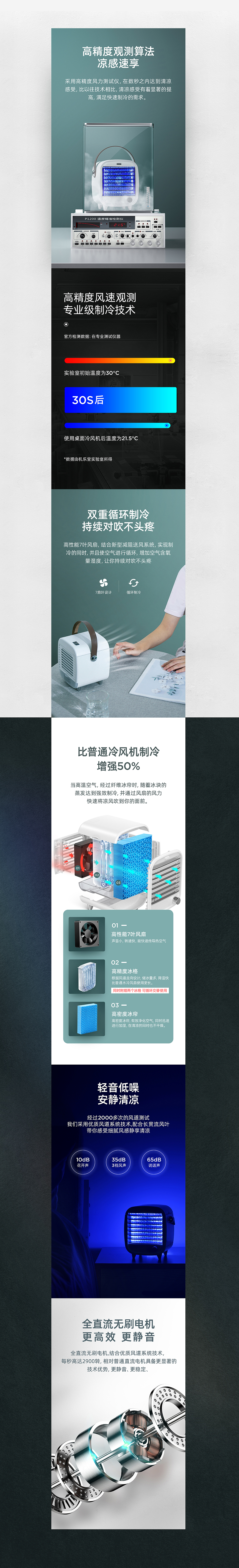 桌面风扇/鼠年无线充详情整理（图ZMjA2NTMxNTM2） - 电商 - 站酷设计师愤怒的可达鸭原创素材 - 站酷ZCOOL