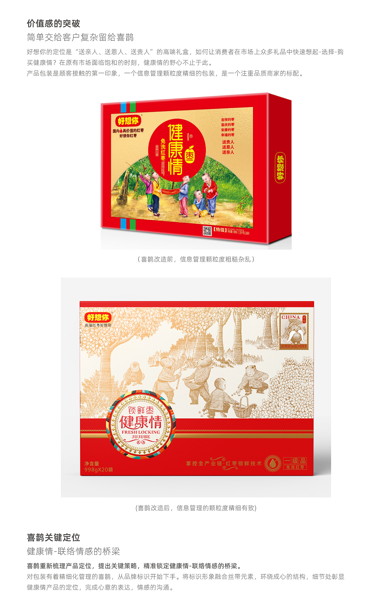 喜鹊2020新作丨一年赚3亿的包装长啥样？（图ZMjMxMjg3Mjky） - 包装 - 站酷设计师喜鹊战略原创素材 - 站酷ZCOOL