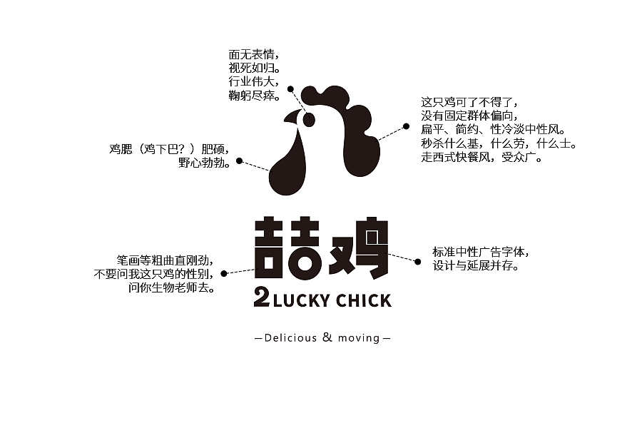 吉吉鸡（LOGO标志+延展（图ZNzYxNTA3MTI=） - Logo - 站酷设计师陳司令Nothing原创素材 - 站酷ZCOOL