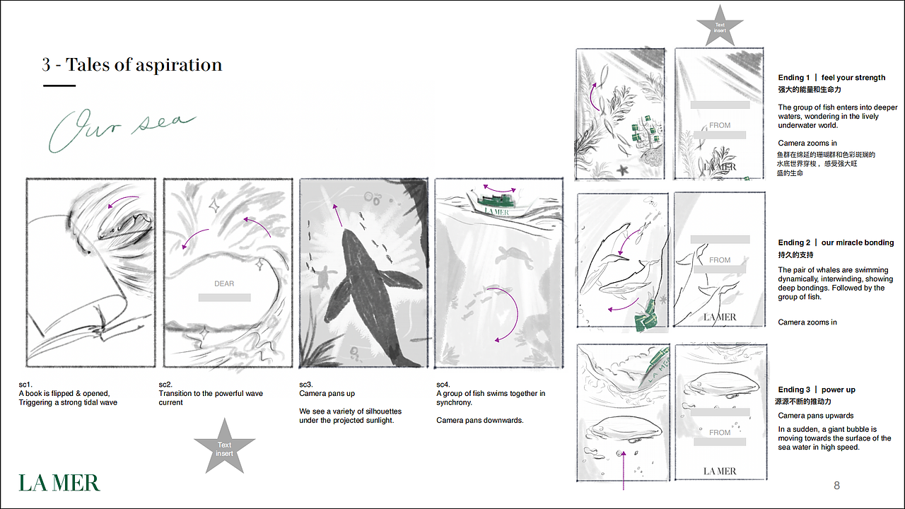 ZJMX |LAMER E-card（图ZMjg0NzEzNTg4） - 短片 - 站酷设计师ZJ_MX原创素材 - 站酷ZCOOL