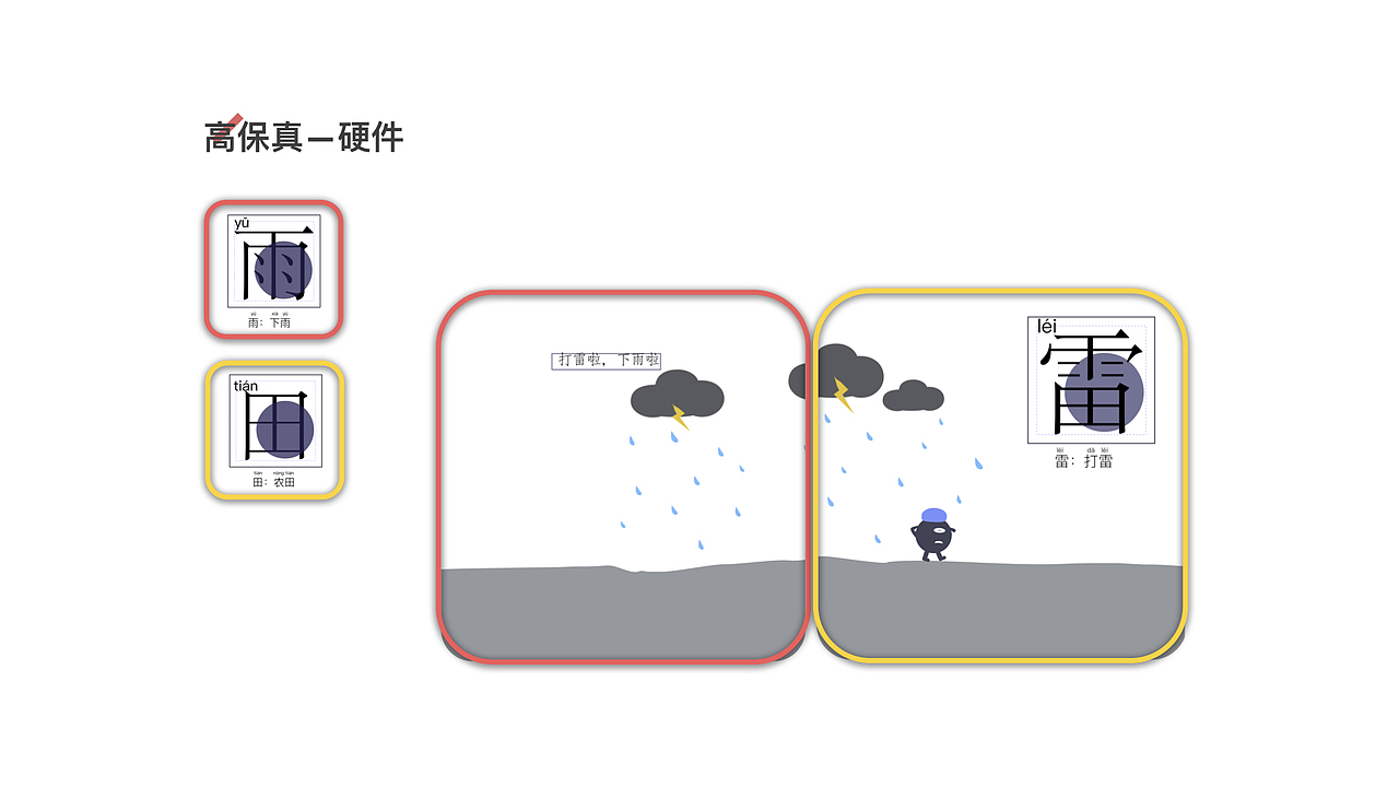 作品集（图ZMTY2MjAxNjE2） - 交互/UE - 站酷设计师温润如玉的流氓兔原创素材 - 站酷ZCOOL