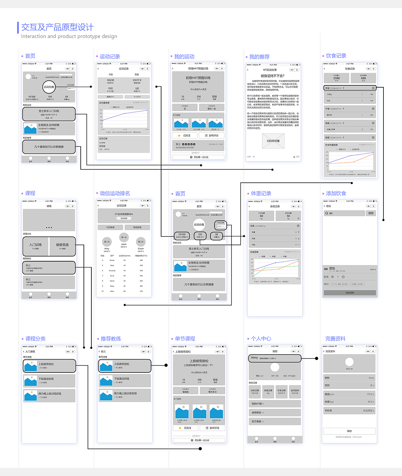 健身微信小程序（图ZMTQ3MzY3OTcy） - 软件界面 - 站酷设计师Ashlyn_倩原创素材 - 站酷ZCOOL