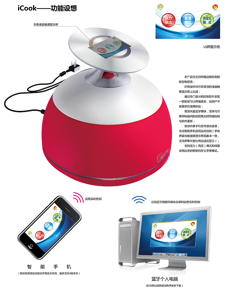 iCook（图ZMTI5ODYxMg==） - 生活用品 - 站酷设计师fashin原创素材 - 站酷ZCOOL