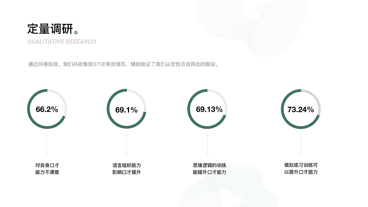 个人作品集-上（图ZMjAzMzE4ODQw） - APP界面 - 站酷设计师Funnji原创素材 - 站酷ZCOOL