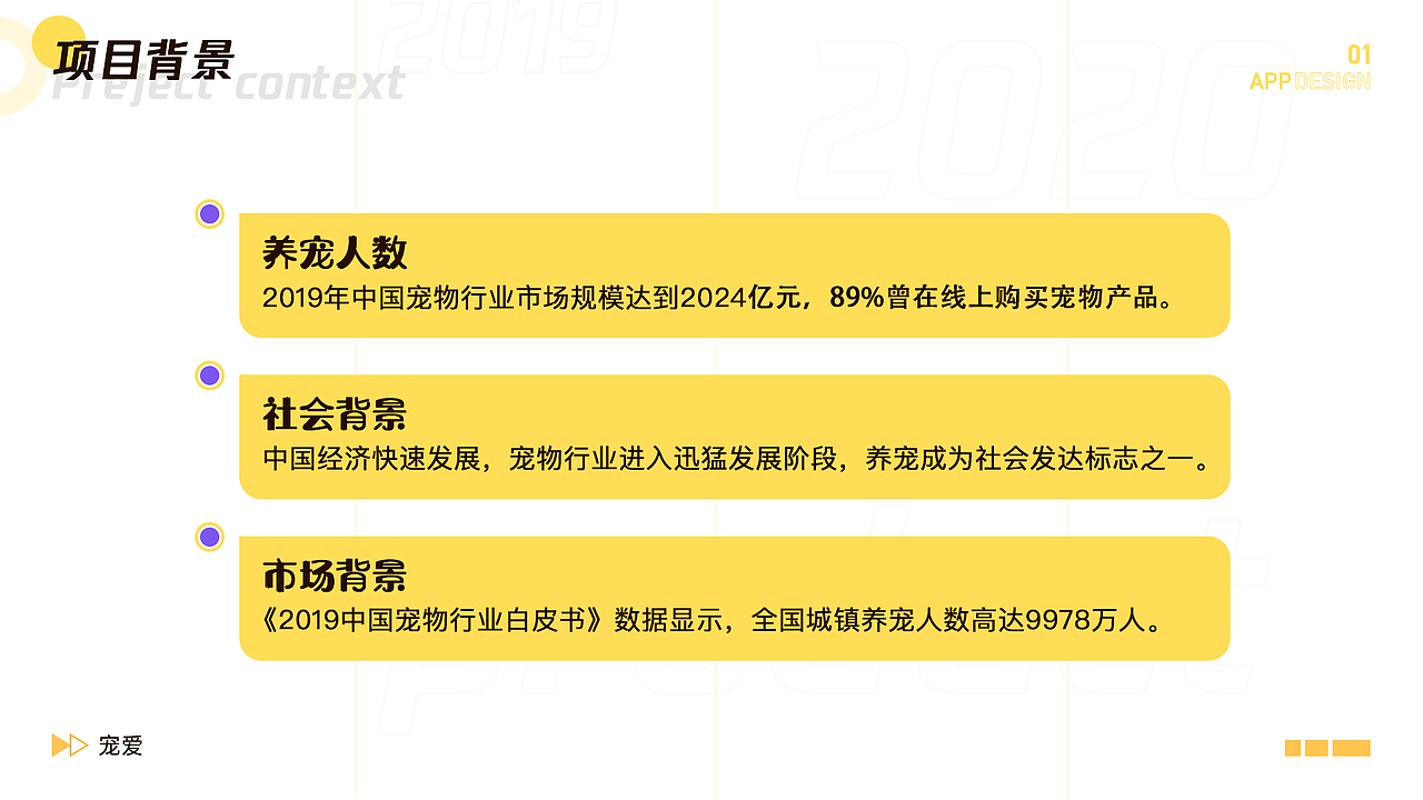 2019-2020个人作品集（图ZMjEyMzg1OTEy） - APP界面 - 站酷设计师起司奶香喵原创素材 - 站酷ZCOOL