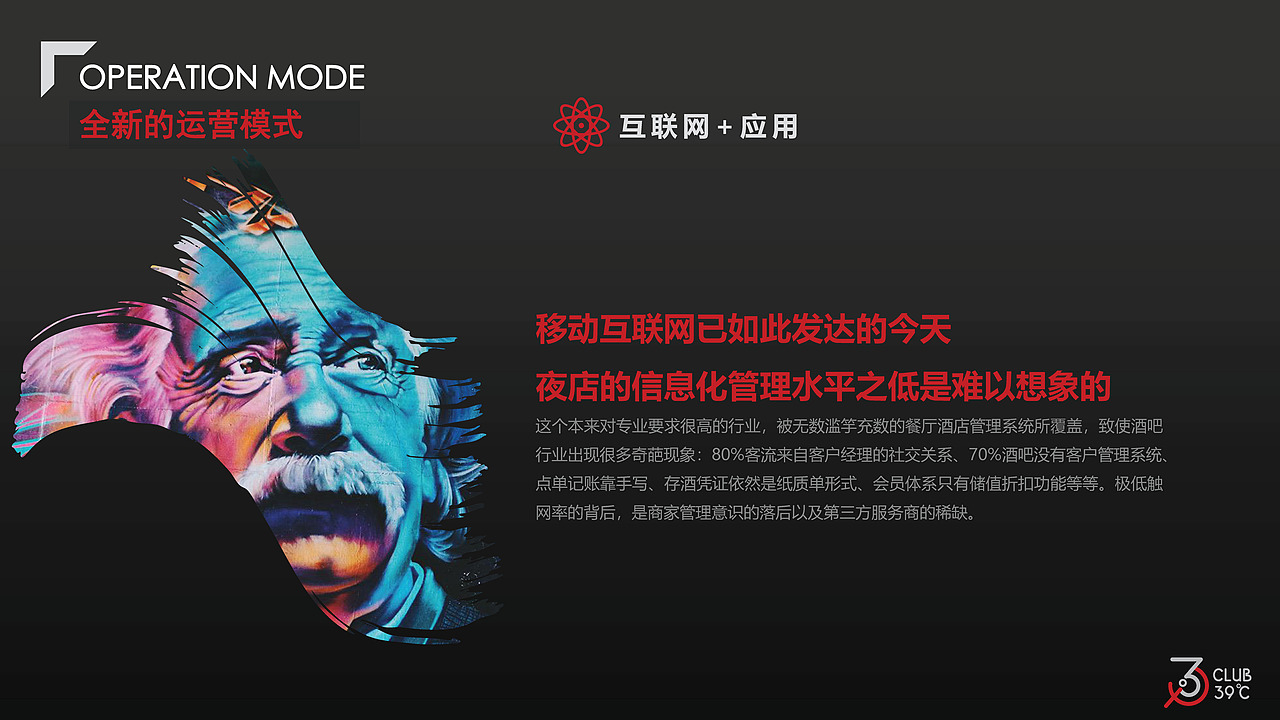 尚风——39度吧 项目介绍