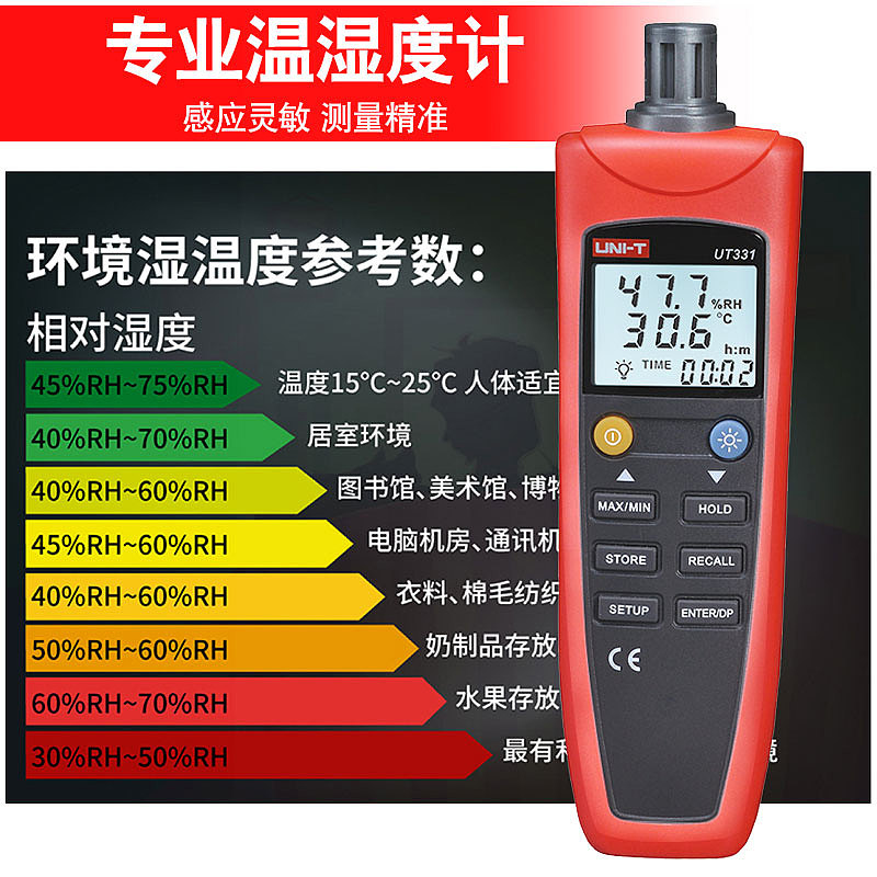 UT331优利德温度计 主图