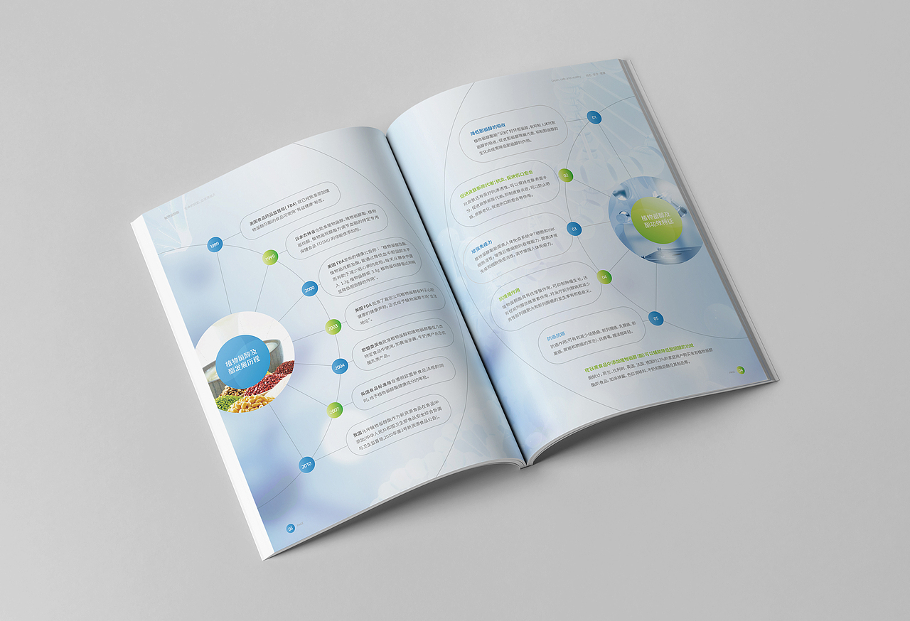 生物医疗科技医药科技画册（图ZMjU2NjMzNTI4） - 书籍/画册 - 站酷设计师前图设计原创素材 - 站酷ZCOOL