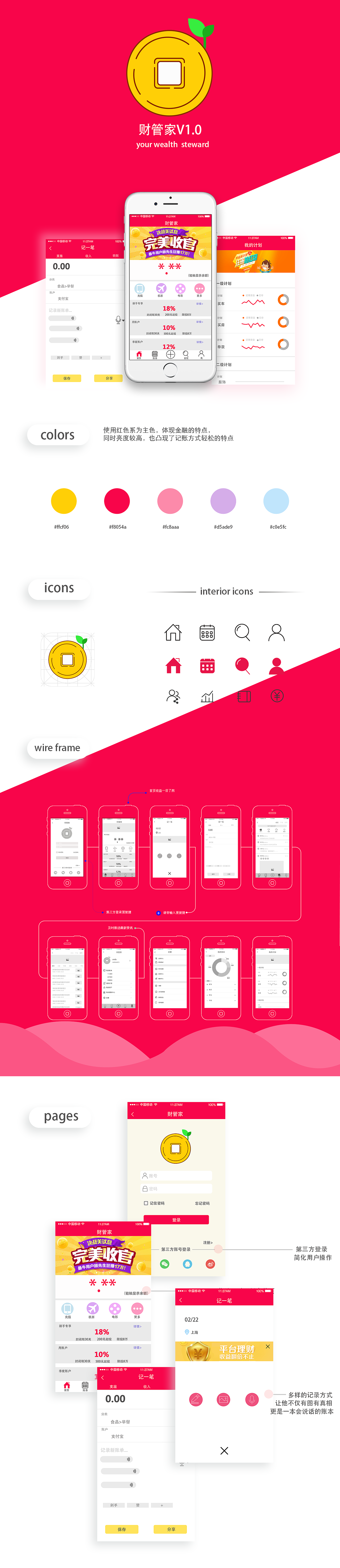 理财类APP（图ZNzI4OTA0NjA=） - APP界面 - 站酷设计师赵家yuki酱原创素材 - 站酷ZCOOL