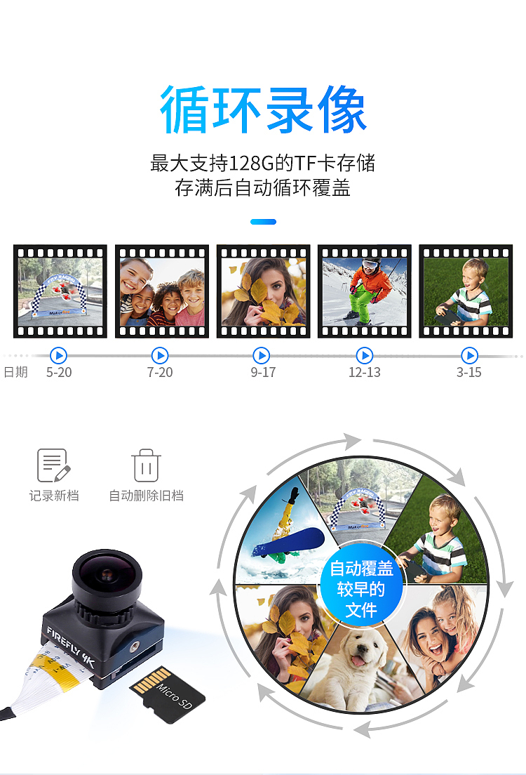 20.04-鹰眼4K卡录摄像头（图ZMjYwMjE5MDQ4） - 电商 - 站酷设计师kathrynzi_米子原创素材 - 站酷ZCOOL