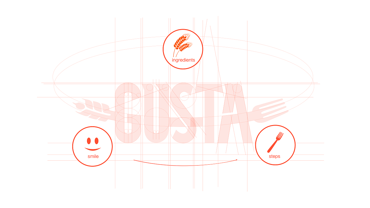 GUSTA西班牙餐厅品牌标志设计