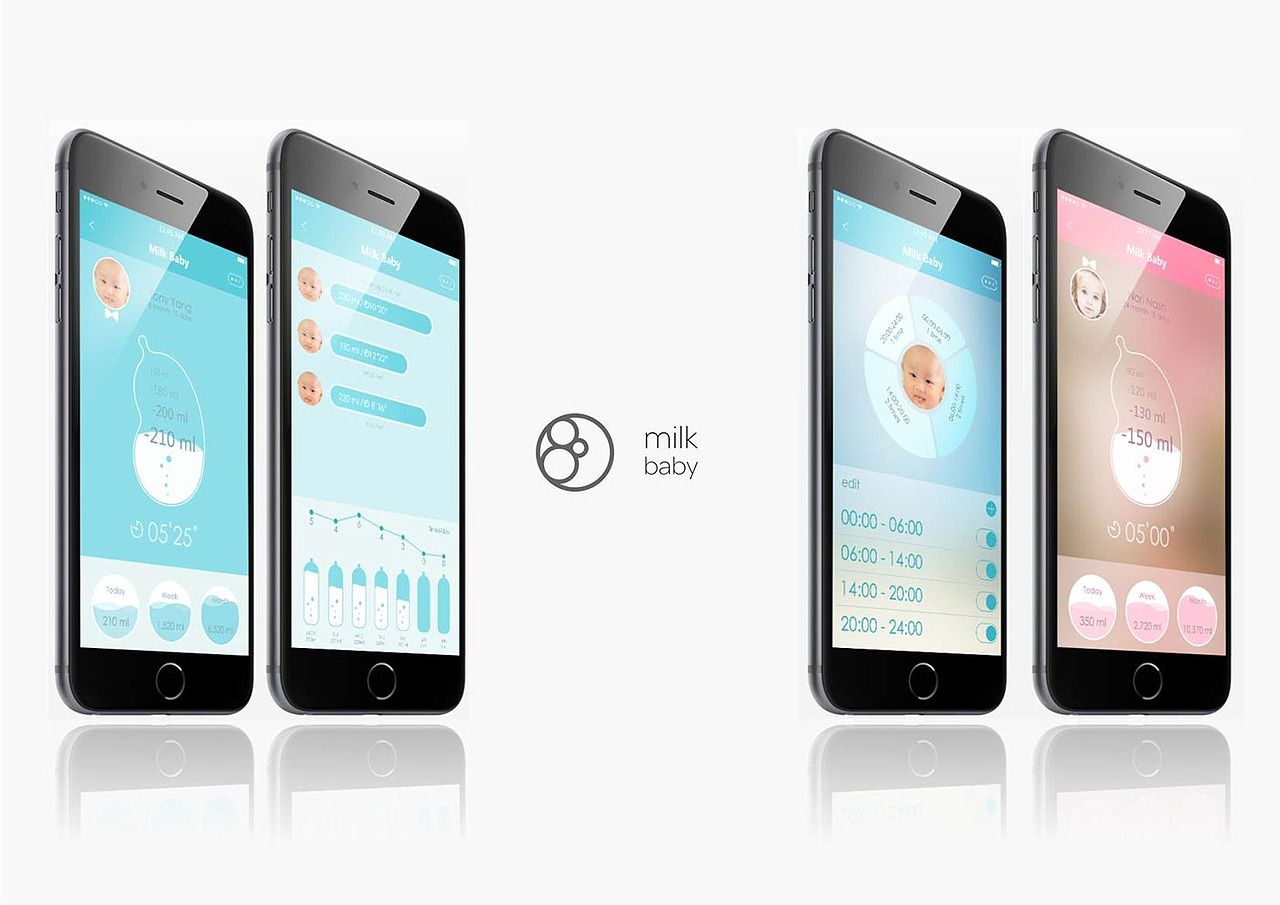 Smart bottles（图ZODQyMjM5NzI=） - 电子产品 - 站酷设计师kaining原创素材 - 站酷ZCOOL