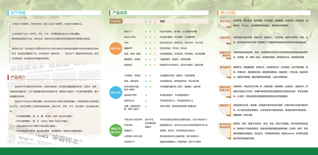 领信-三折页（图ZNjA3MTk0MzY=） - 宣传物料 - 站酷设计师binbinUI原创素材 - 站酷ZCOOL