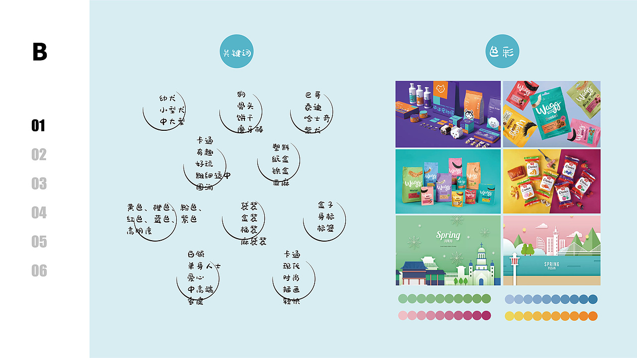 2020年作品集（1）（图ZMjQyOTY0MjY4） - 品牌 - 站酷设计师孟小画儿原创素材 - 站酷ZCOOL