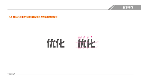 优化建材——包装升级