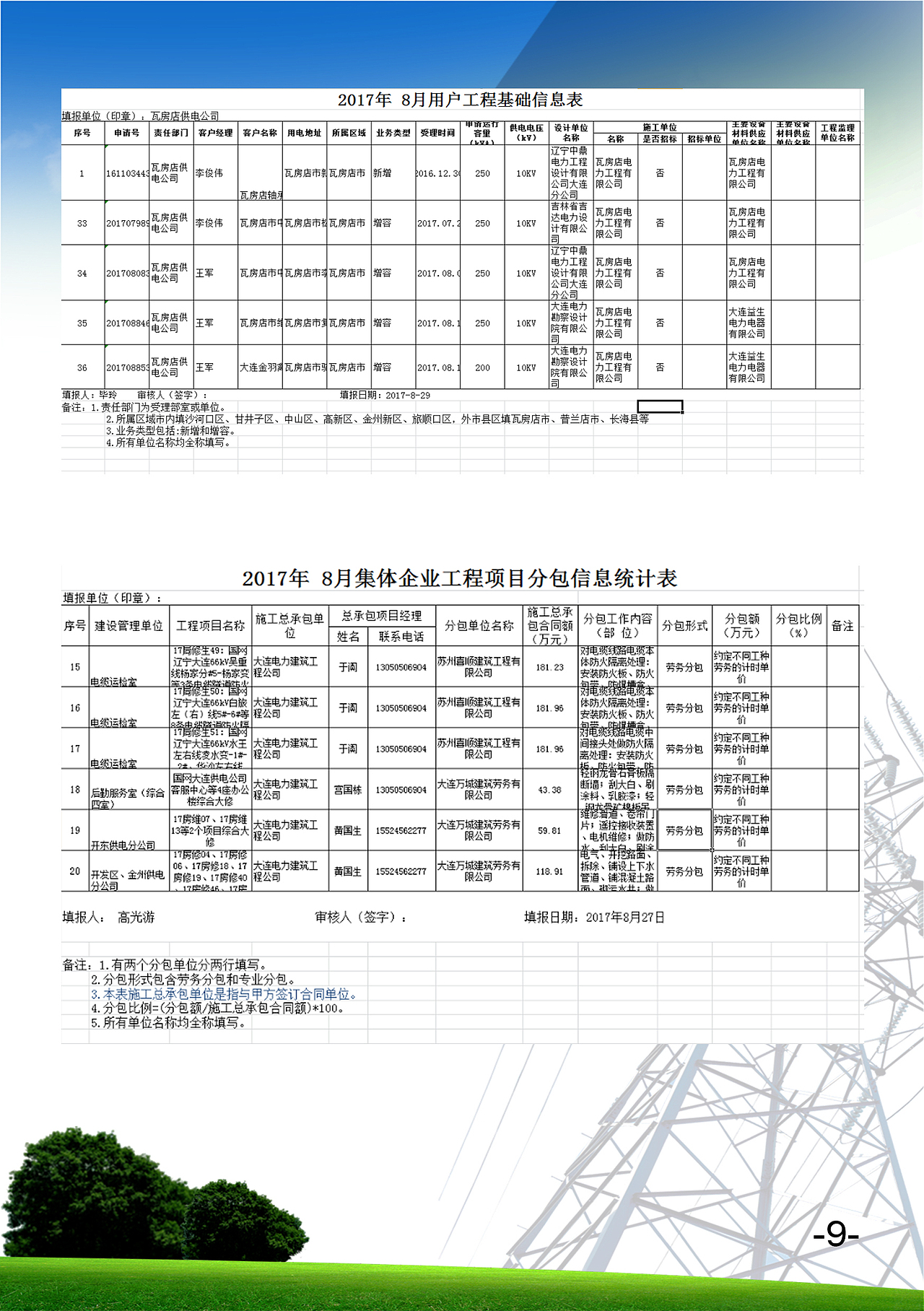 用户手册（图ZMTA0ODQyMjM2） - 书籍/画册 - 站酷设计师siam_09原创素材 - 站酷ZCOOL