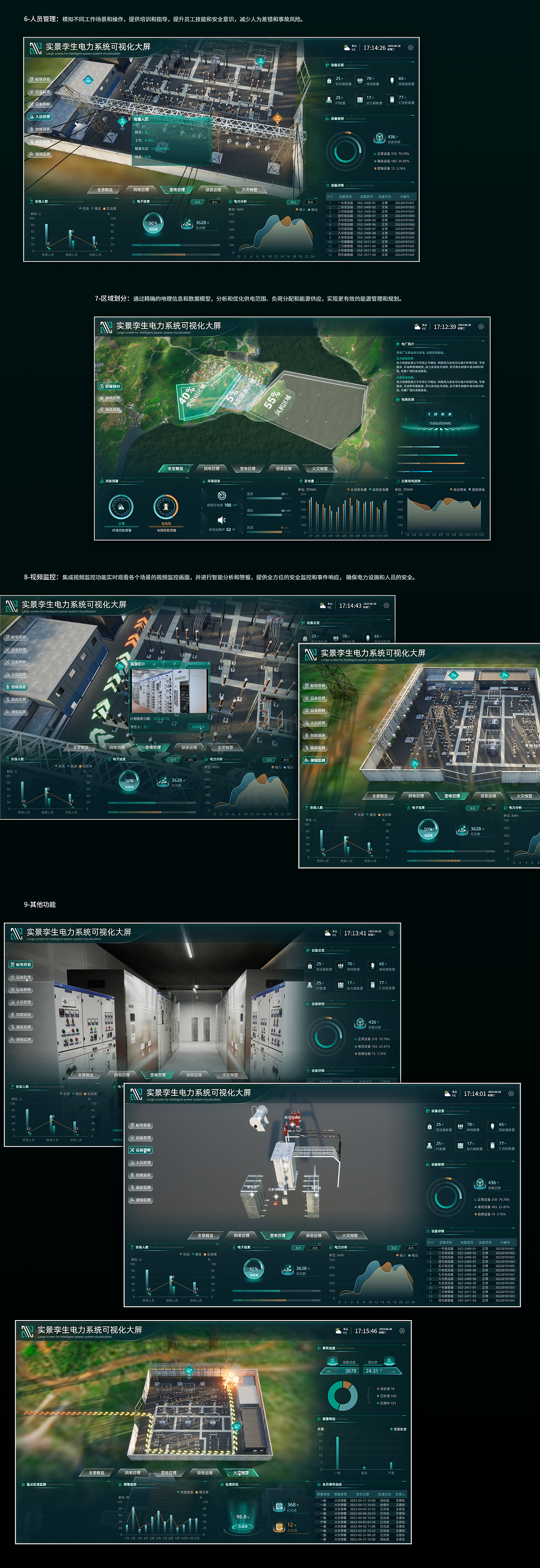 智能电力系统可视化大屏（图ZMzQ0ODYyMDU2） - 其他UI - 站酷设计师末缘原创素材 - 站酷ZCOOL