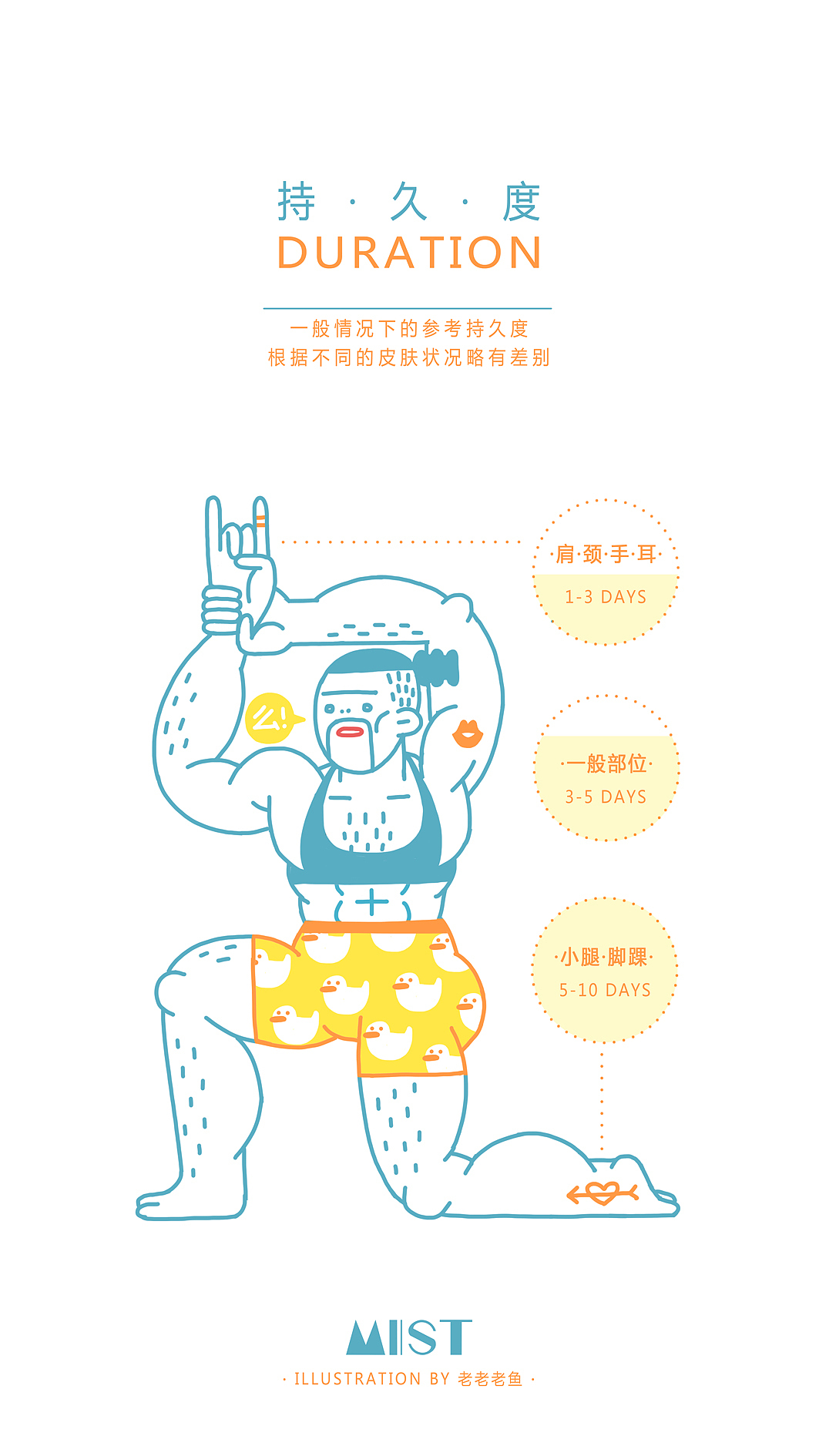 为MIST设计的纹身贴纸和使用说明（图ZNDY2MjMyMjA=） - 商业插画 - 站酷设计师老老老鱼原创素材 - 站酷ZCOOL