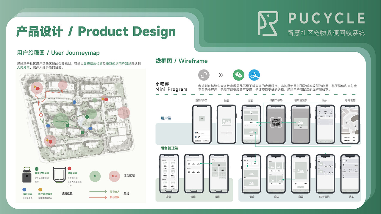 PUCYCLE智慧社区宠物粪便回收系统（图ZMjkyOTY2OTYw） - 交互/UE - 站酷设计师Roro17原创素材 - 站酷ZCOOL