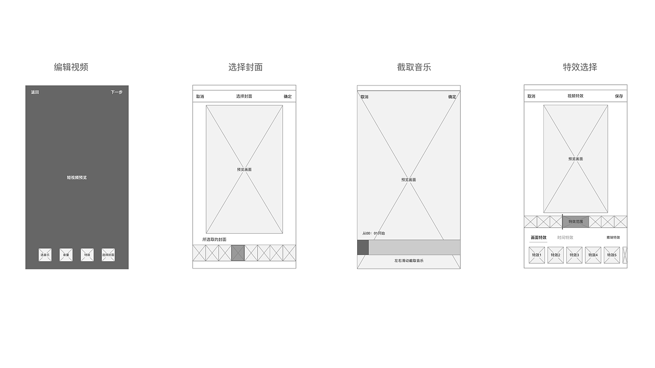 交互设计作品-短视频app（图ZMjAxOTU4MzQ0） - 交互/UE - 站酷设计师尼哥底母原创素材 - 站酷ZCOOL