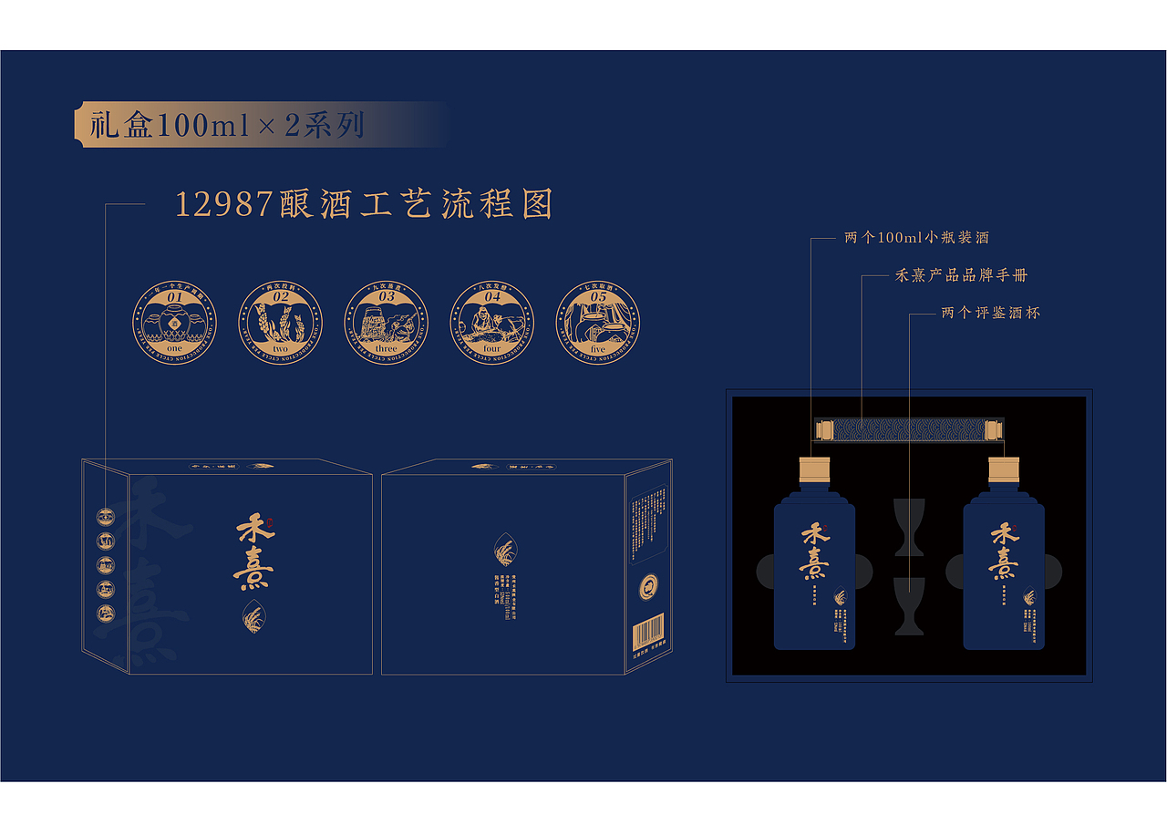 白酒包装——贵州禾熹酒品牌包装设计全案