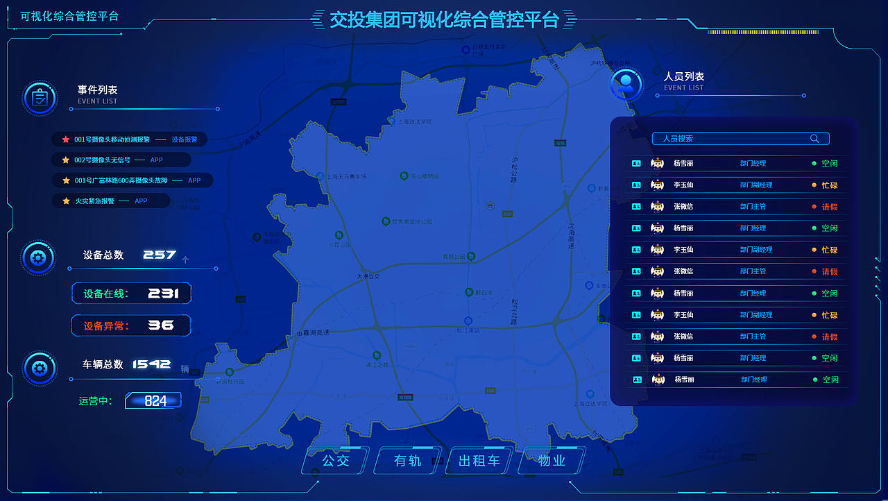 大数据可视化（图ZMjA4NTc3MDMy） - 其他网页 - 站酷设计师UI的设计师原创素材 - 站酷ZCOOL