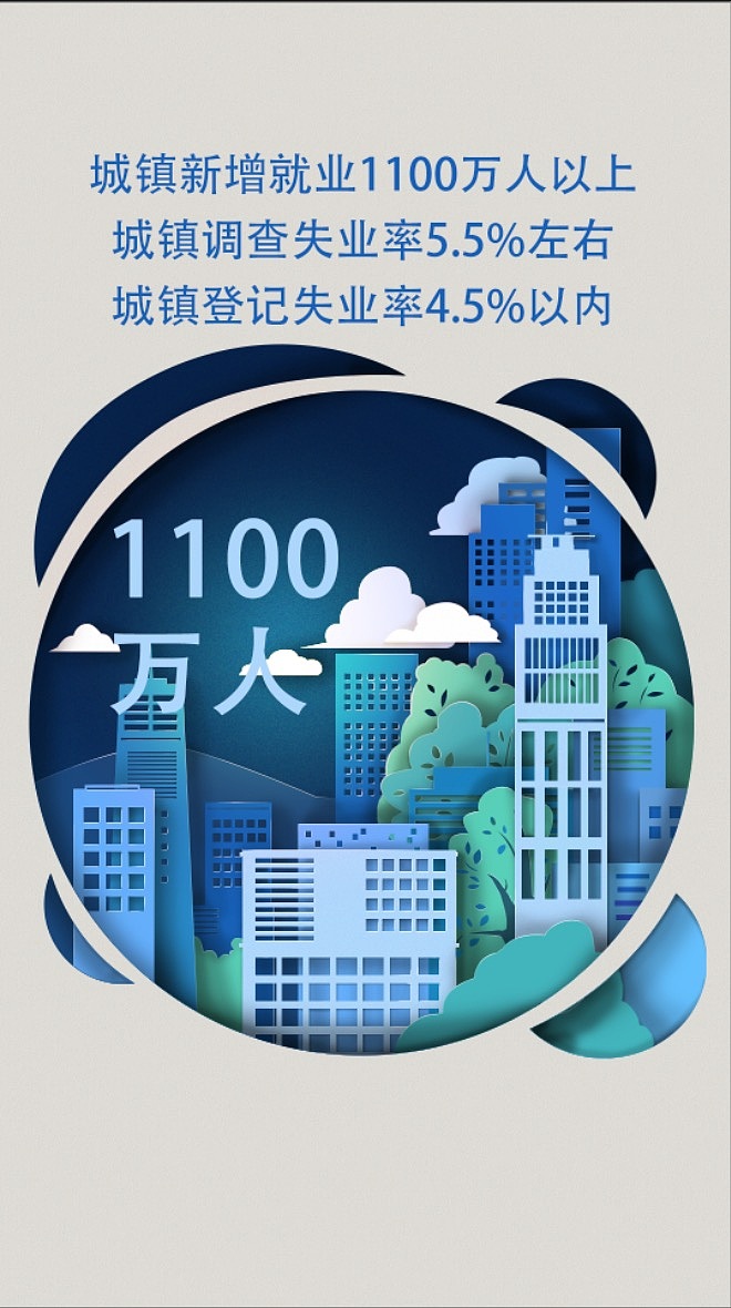 两会插画/H5 ——指尖上的报告