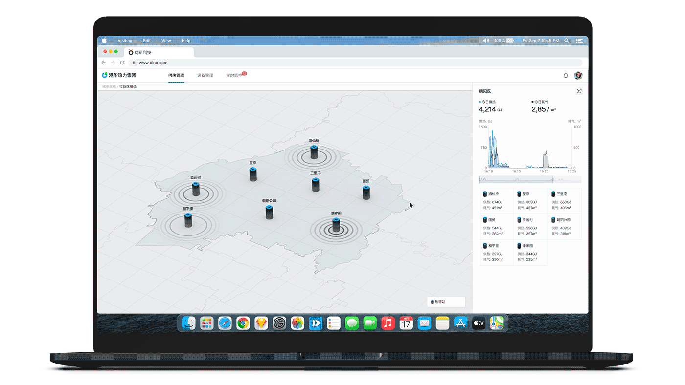 数字孪生-热力集团运维系统